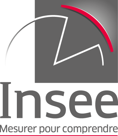 INSEE, measure to understand